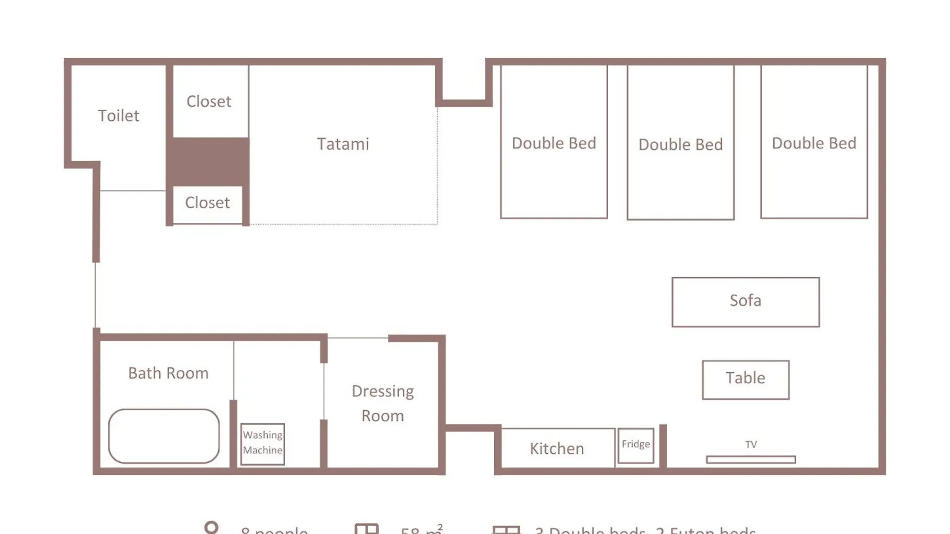 Minn Asakusa Tokyo Aparthotel