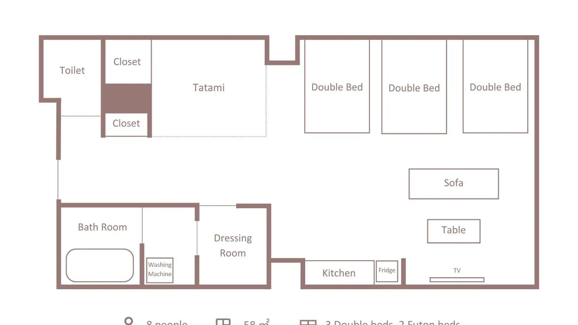 Aparthotel Minn Asakusa Tokyo